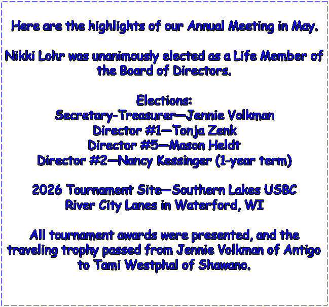 Text Box: Here are the highlights of our Annual Meeting in May.Nikki Lohr was unanimously elected as a Life Member of the Board of Directors.Elections:Secretary-TreasurerJennie VolkmanDirector #1Tonja ZenkDirector #5Mason HeldtDirector #2Nancy Kessinger (1-year term)2026 Tournament SiteSouthern Lakes USBCRiver City Lanes in Waterford, WIAll tournament awards were presented, and the traveling trophy passed from Jennie Volkman of Antigo to Tami Westphal of Shawano.